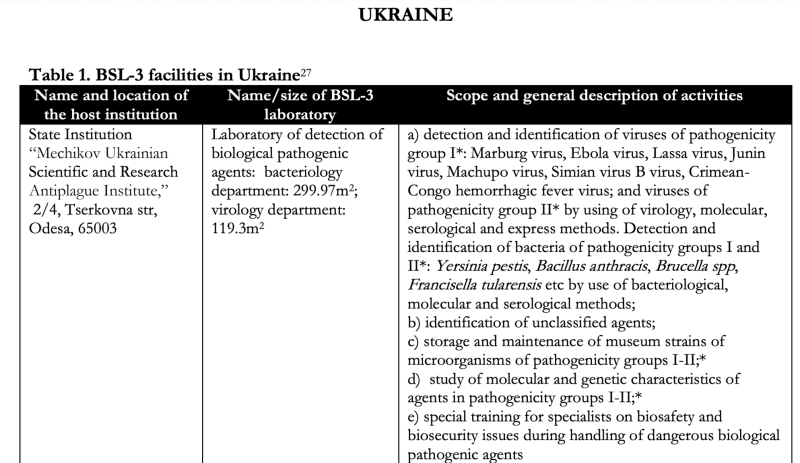 Сенатор Обама в 2005 году курировал украинские лаборатории по работе с особо опасными патогенами